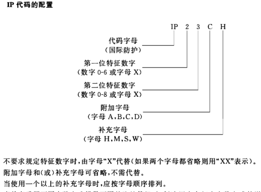 IP等級試驗(yàn)|IP防塵防水試驗(yàn)|IP防水防塵檢測